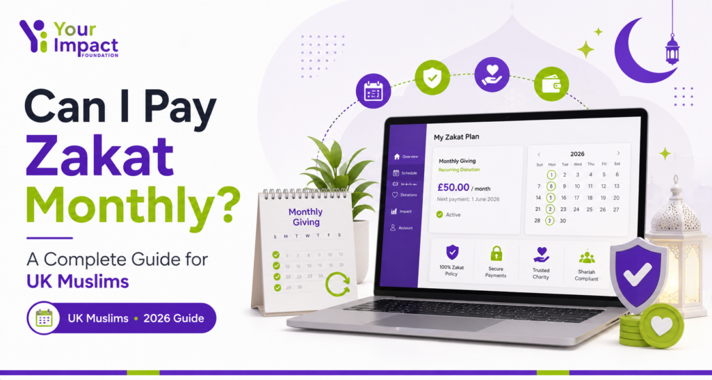 can i pay zakat monthly blog banner