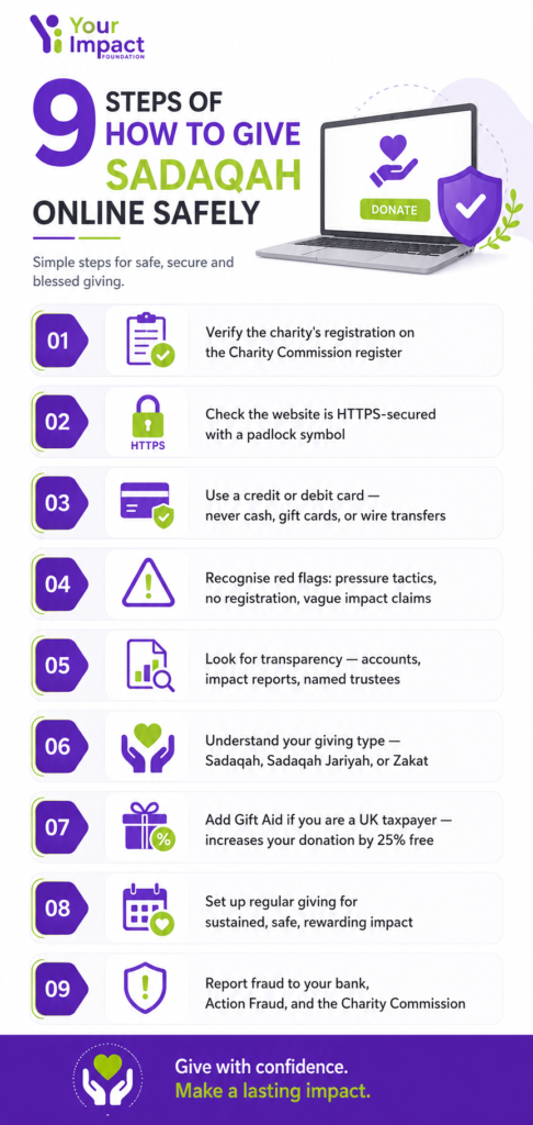 How to give sadaqah online safely in uk
