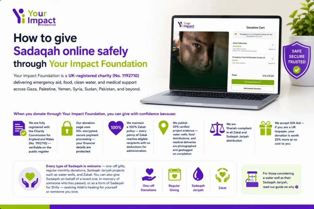 how to give sadaqah online safely in uk through YIF
