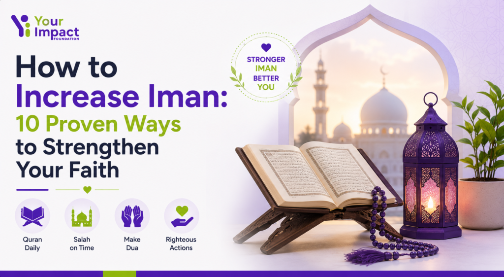 how to increase iman blog banner
